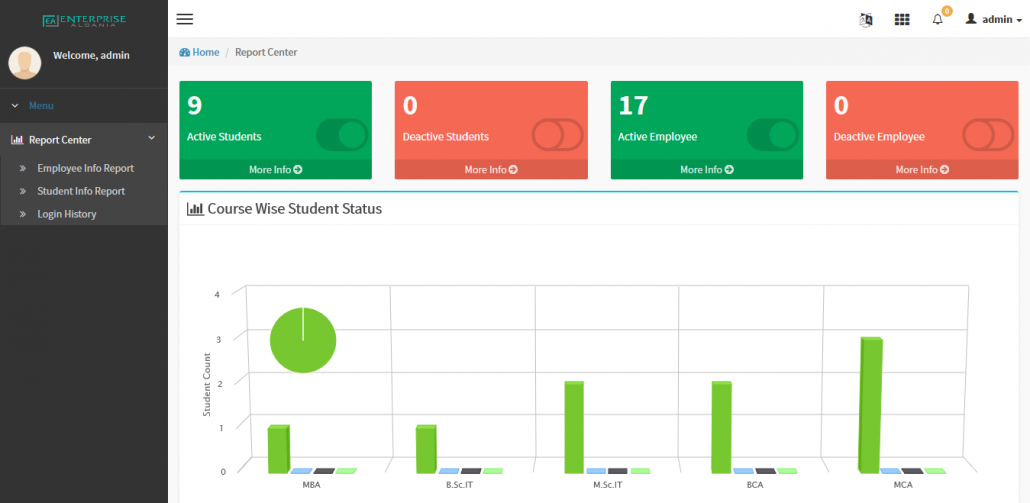 Education Center Management Software